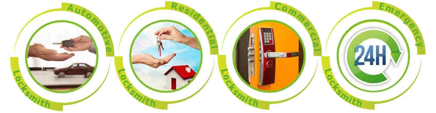 Father Son Locksmith Store Lincroft, NJ 732-385-8690 Father Son Locksmith Store Lincroft, NJ 732-385-8690 - ab-cont-01